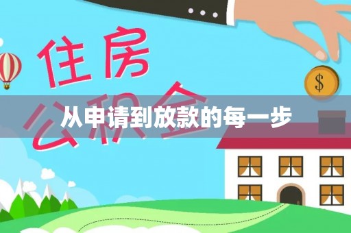 仁和从申请到放款的每一步